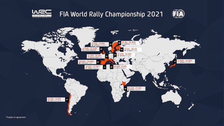 Calendario WRC 2021 – Croazia new entry.