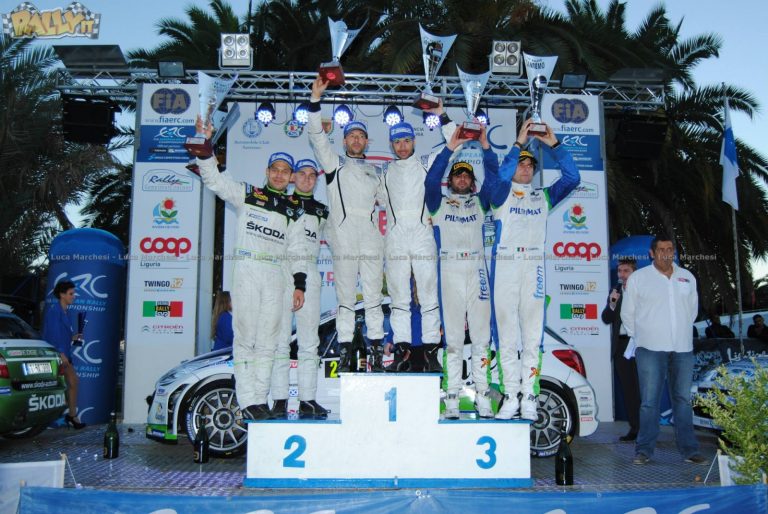 Segui la diretta del Rally di Sanremo su Rally.it : Ecco come fare