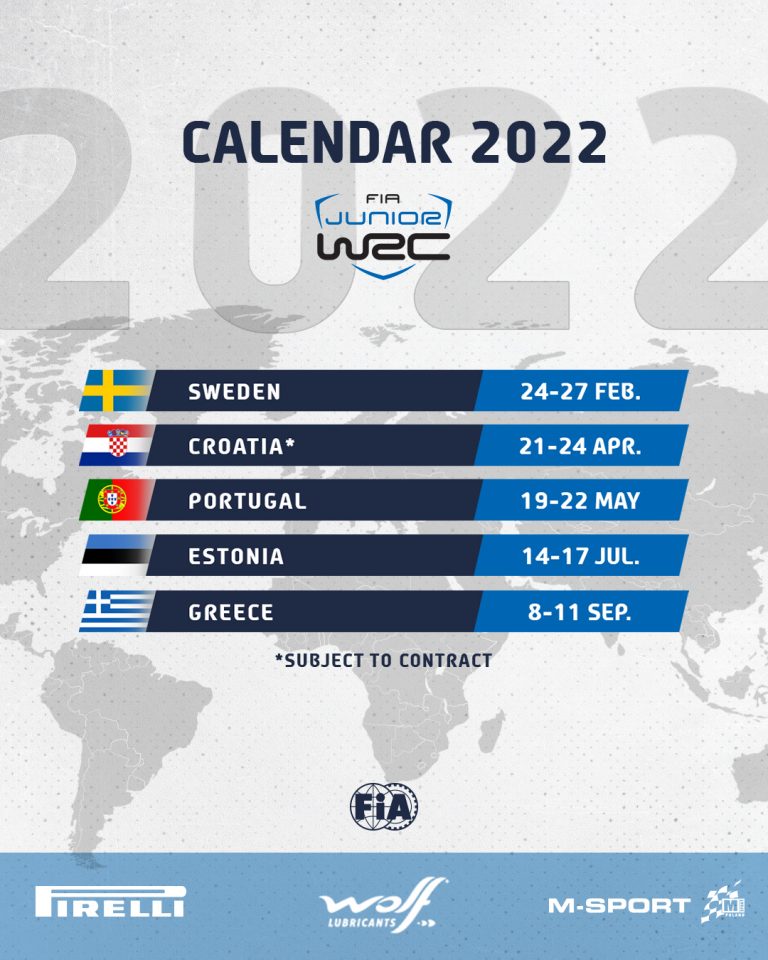 Svelato il calendario Junior WRC