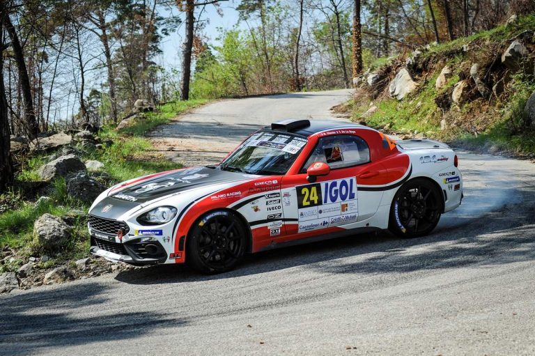 Abarth 2019, che succede?