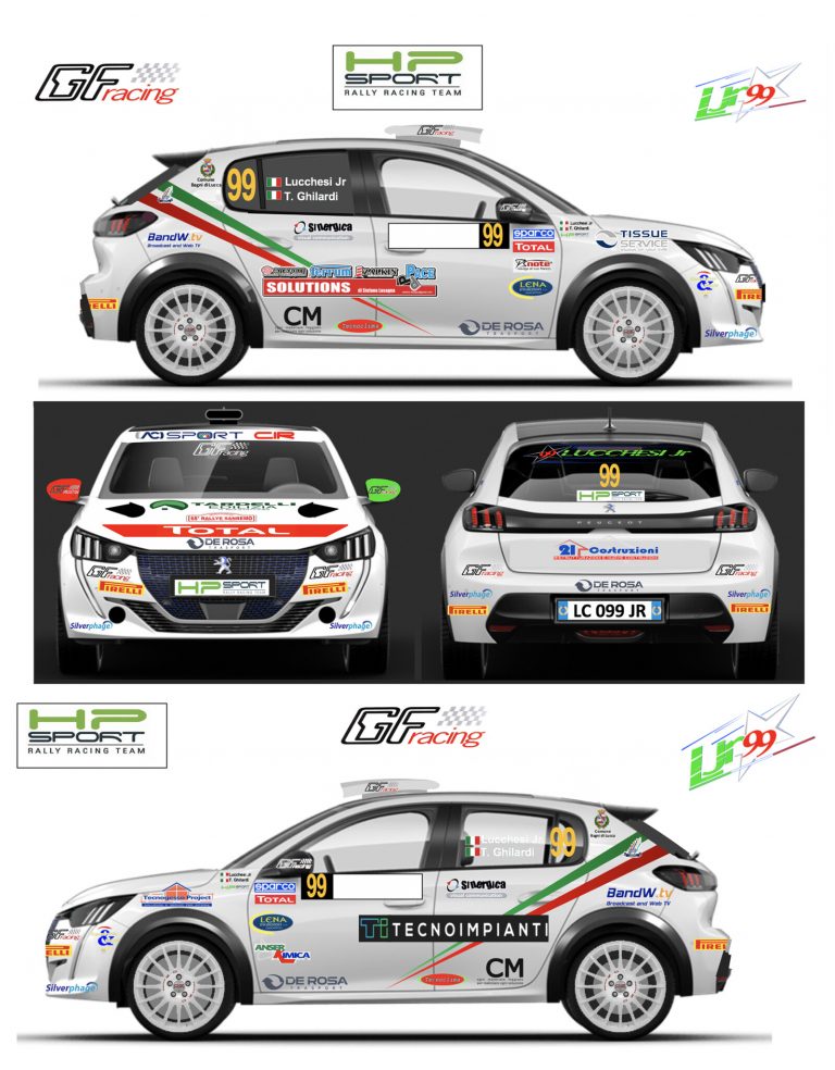 HP Sport e Lucchesi al Rallye Sanremo