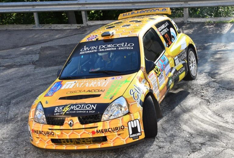 FABRIZIO GIOVANELLA A CACCIA DELL’IRC 2RUOTE MOTRICI