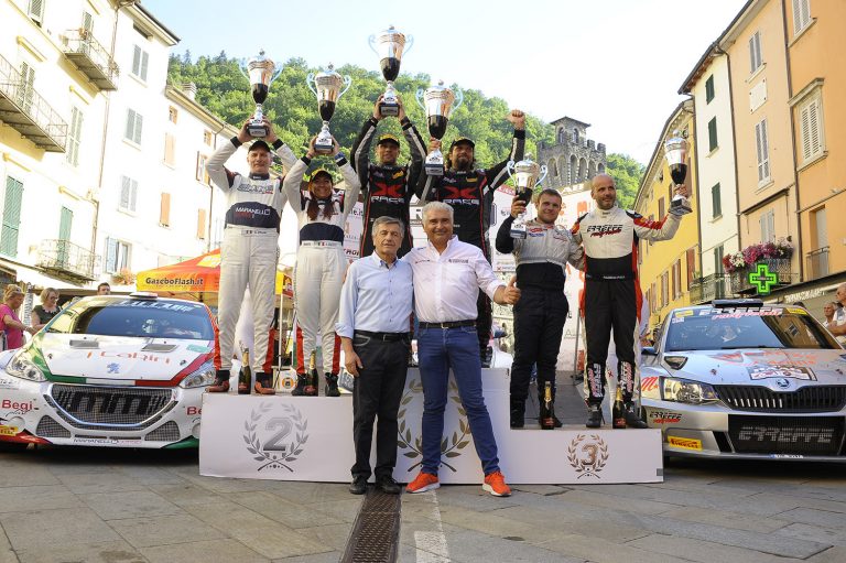 Il 32° RAAB Rally rinviato a data da destinarsi