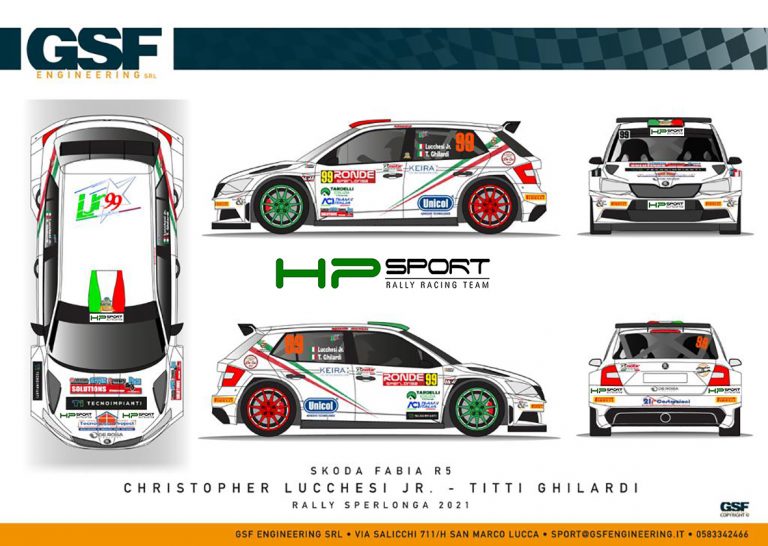 Lucchesi Jr debutto su R5 a Sperlonga