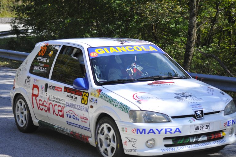 Rally Molise ed il protocollo Covid 19