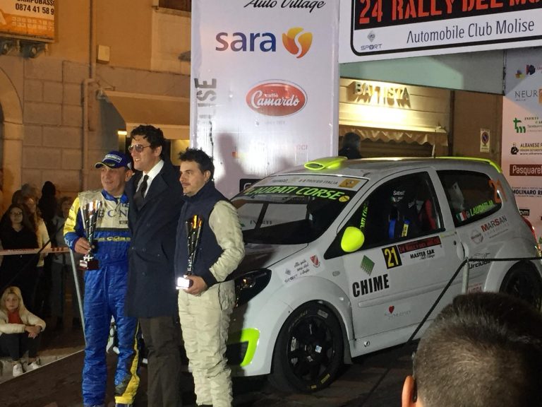 Equipaggio Laudati-Aiezza riparte al Rally di  Pico