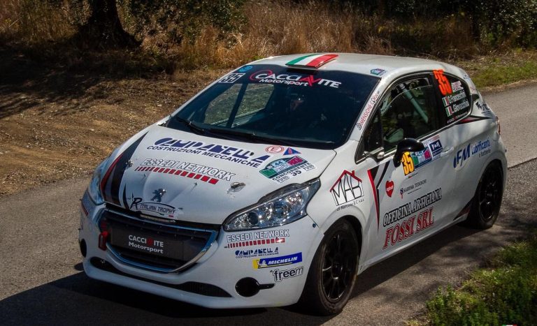 Dimensione Corse alla chiamata del Rally del Rubinetto