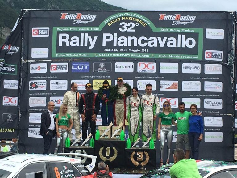 32° Rally Piancavallo – Il sigillo di Toffoli-Artico su Hyundai I20 R5