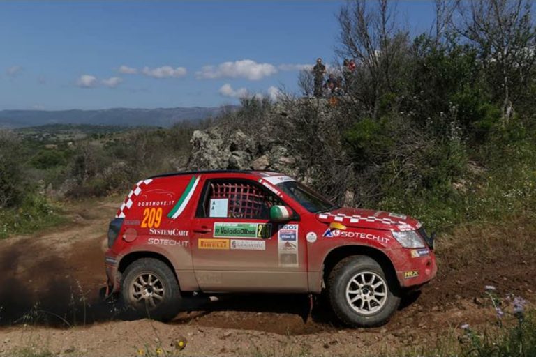 ALTRO SPETTACOLARE RISULTATO PER IL POILLUCCI TEAM DI ROMA