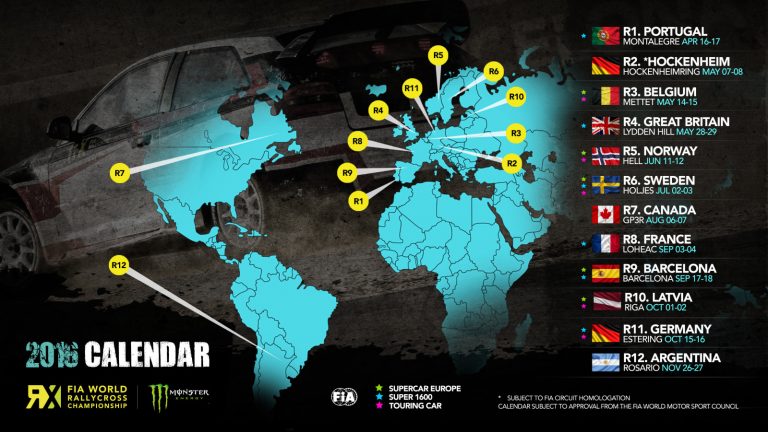 Fia World Rallycross Championship – Calendario 2016 – Manca l’Italia !!!
