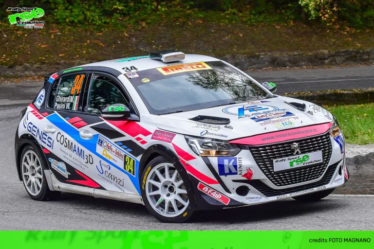 Tra circuito e strada in otto per puntare in alto