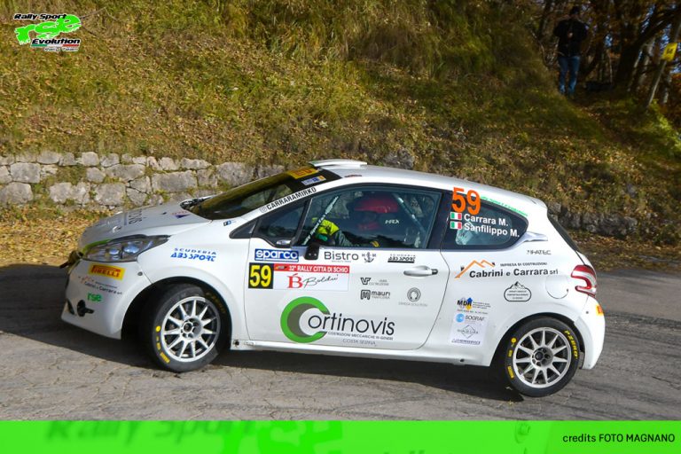 Carrara vince l’IRC tra le R2