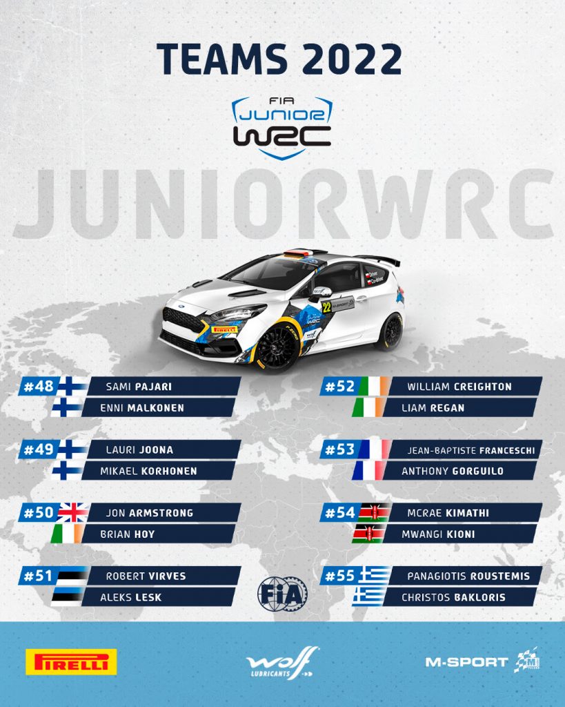 Otto equipaggi al via dello Junior